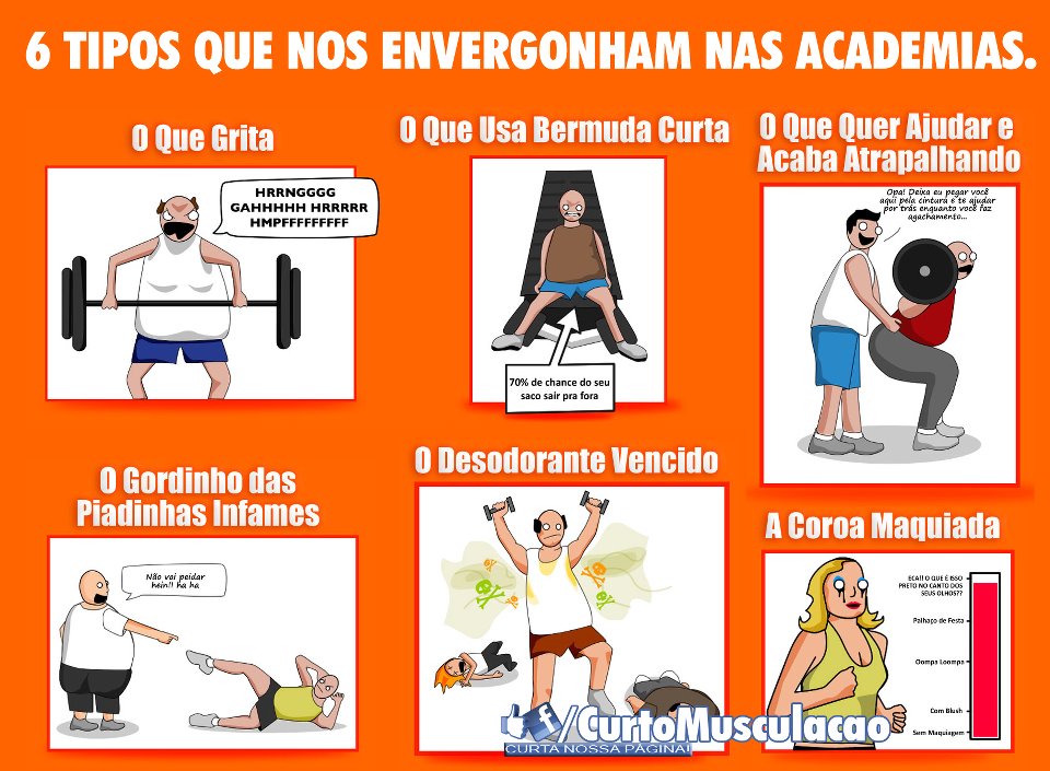 Inconvenientes na Academia