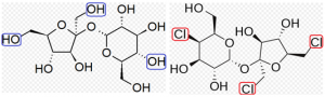 o que é adocante sucralose