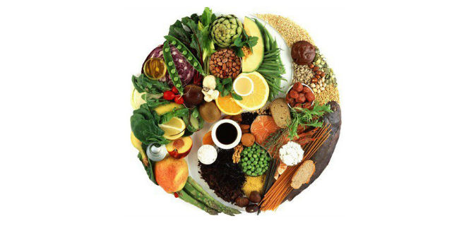 Dieta Regim Alimentar Disociat Yin-Yang