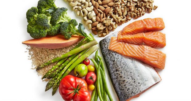 Resultado de imagem para dieta do mediterrâneo