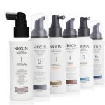 Nioxin