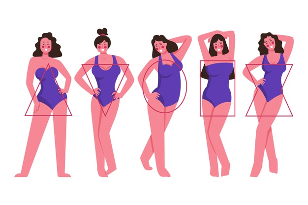 tipos de corpos femininos