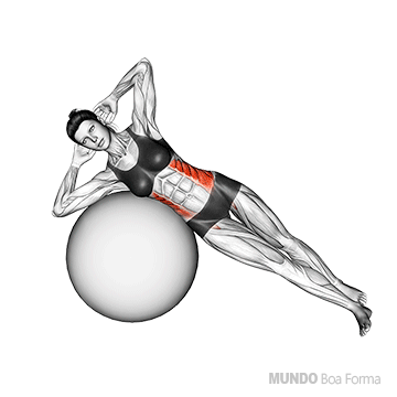 abdominal lateral na bola de estabilização