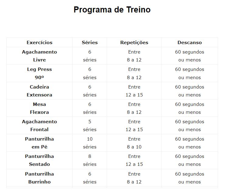 Plano de treino Arnold Schwarzenegger